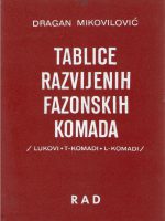 Dragan Mikovilović - Tablice razvijenih fazonskih komada