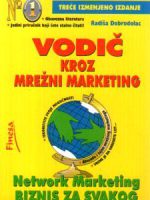 Radiša Dobrodolac - Vodič kroz mrežni marketing