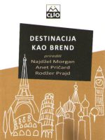 Destinacija kao brend