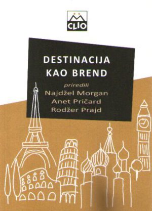 Destinacija kao brend